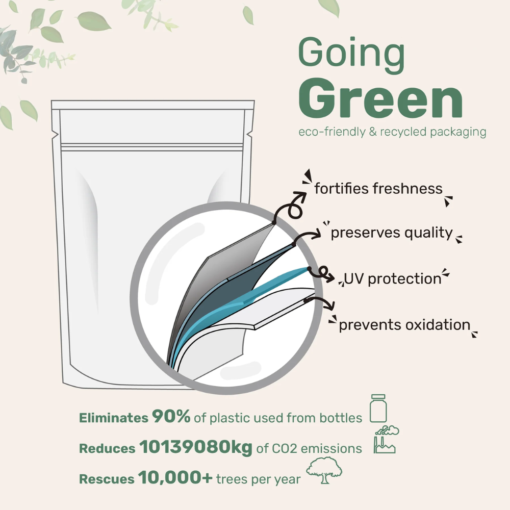 Supreme Omega-3 Fish Oil