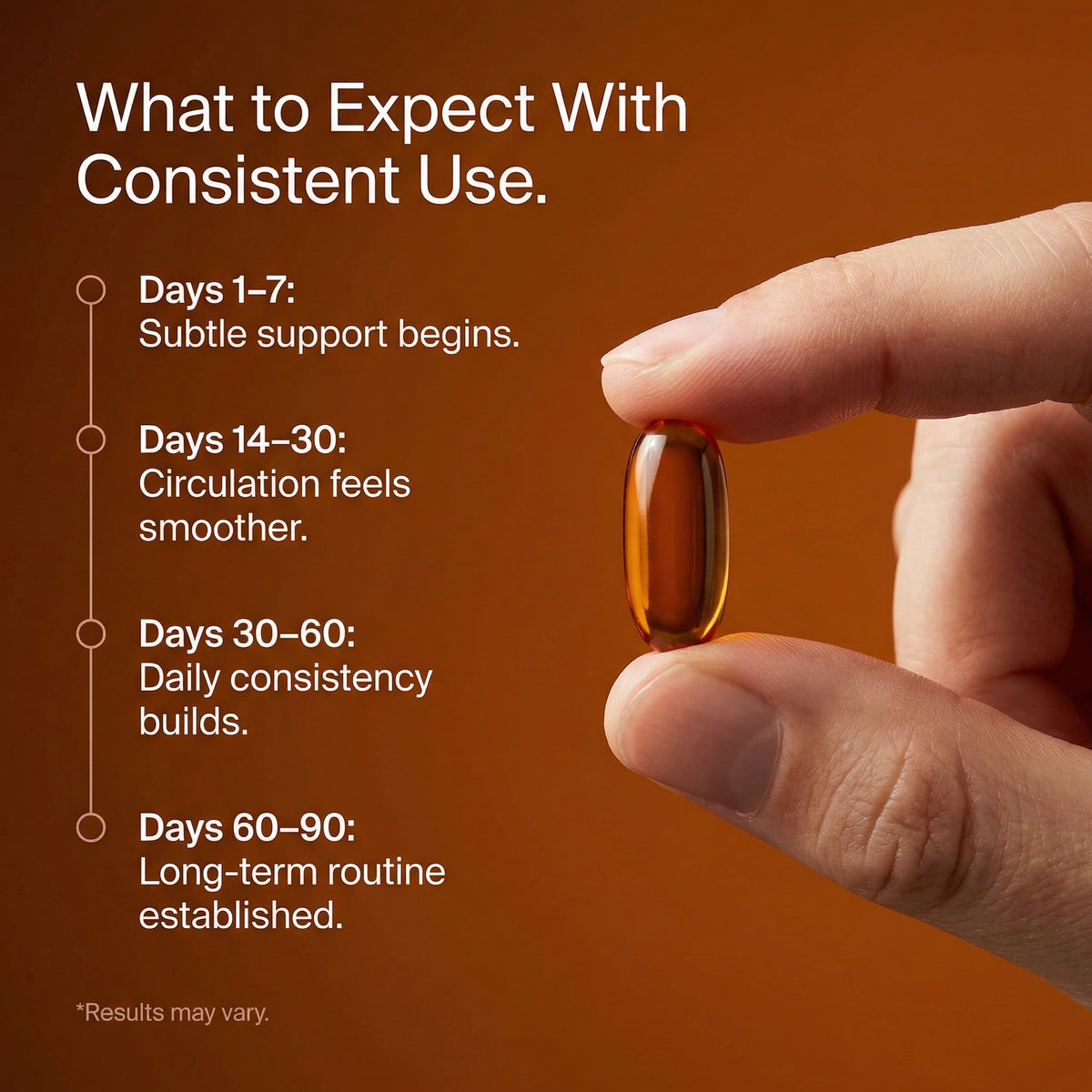 Nattokinase 4,000 FU - 7-in-1 Heart & Blood Flow Complex