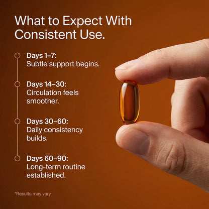 Nattokinase 4,000 FU - 7-in-1 Heart & Blood Flow Complex