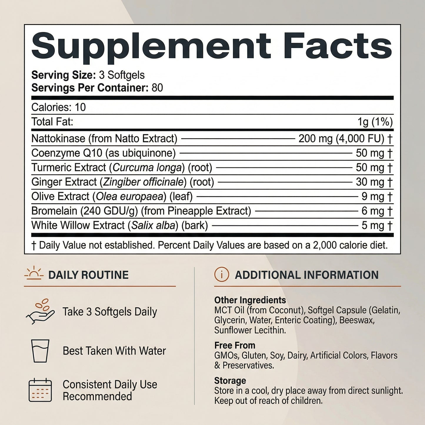 Nattokinase 4,000 FU - 7-in-1 Heart & Blood Flow Complex